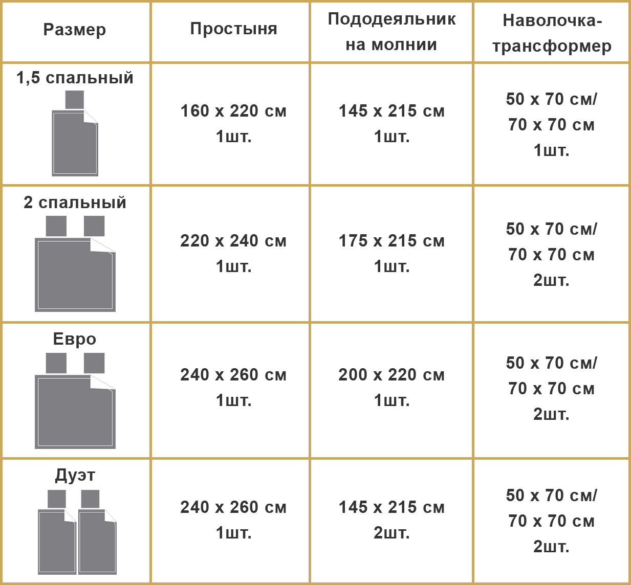 Таблица размеров для Постельное бельё Страйп-сатин